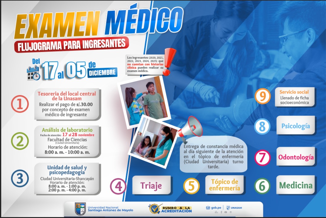 Ayuda Médica UNASAM